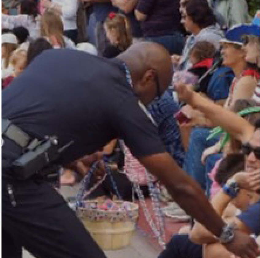21st Century Policing