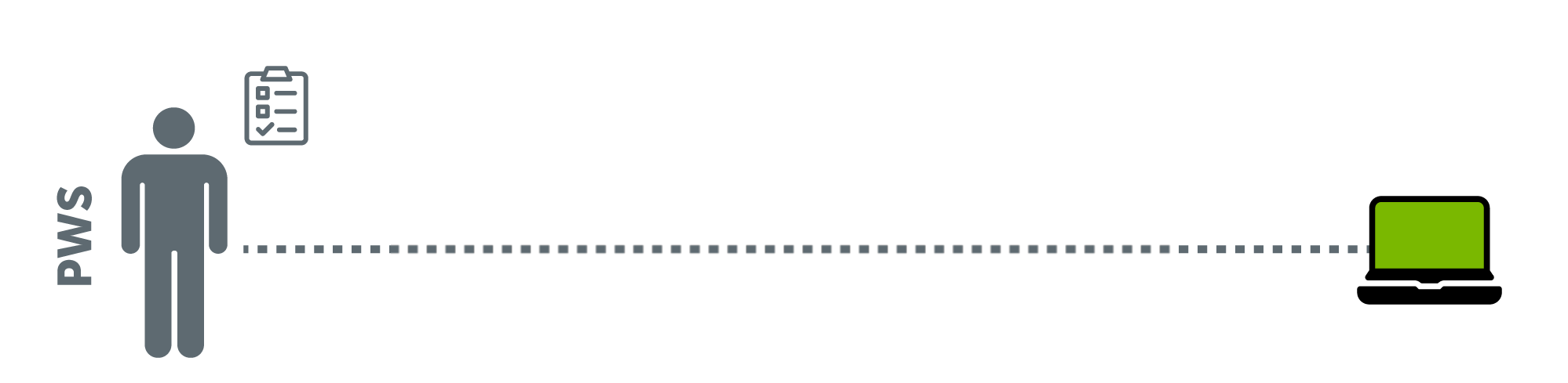 Metrics burndown chart