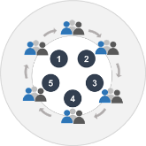user sessions icon