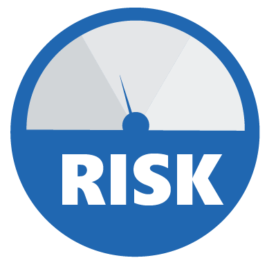Step 1: Risk