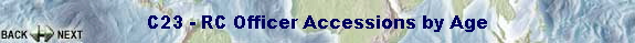 C23 - RC Officer Accessions by Age