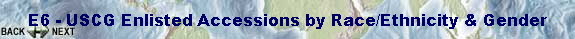 E6 - USCG Enlisted Accessions by Race/Ethnicity & Gender