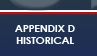 appendix d button