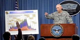Army General Raymond T. Odierno, commander of Multinational Force Iraq, provides an operational update briefing May 8, 2009, to the Pentagon press corps.
