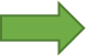 Retained Position